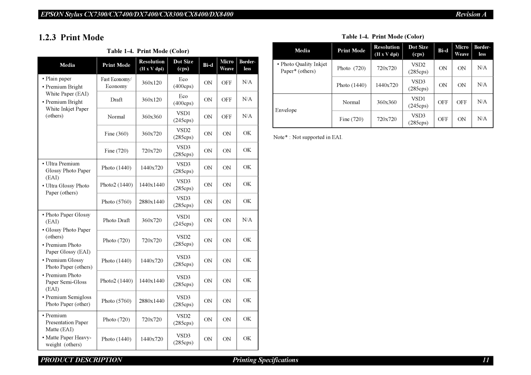 Epson DX7400, CX7300, CX8300, DX8400 service manual Print Mode Color, Media Print Mode Resolution Dot Size Bi-d, Cps 