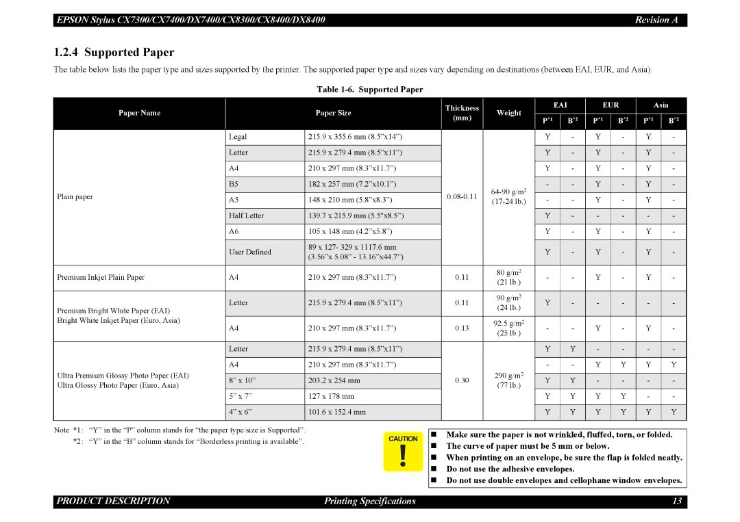 Epson CX8300, CX7300, DX8400, DX7400 service manual Supported Paper, Paper Name Paper Size Thickness Weight 