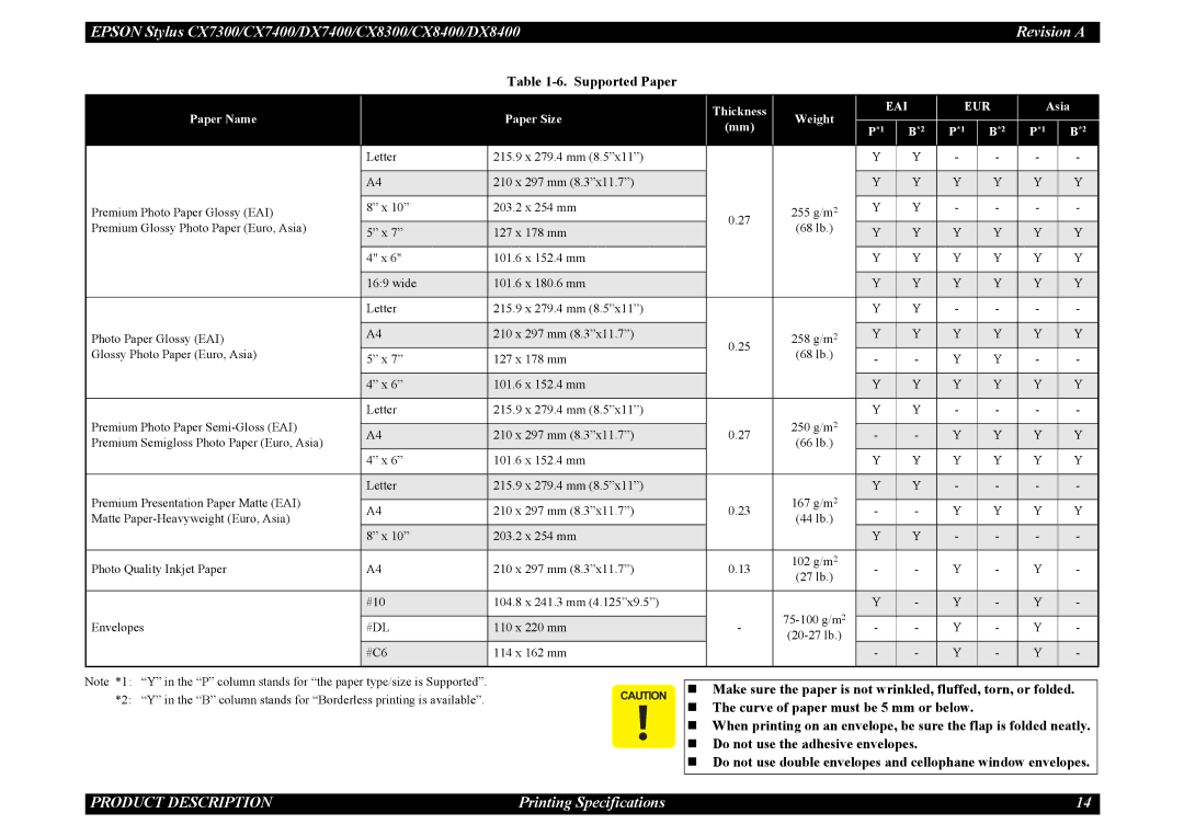 Epson DX8400, CX7300, CX8300, DX7400 service manual #Dl 