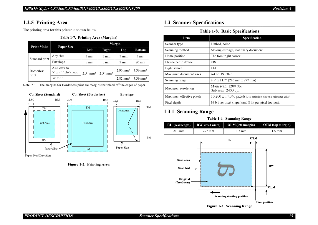 Epson DX7400, CX7300, CX8300, DX8400 service manual Scanner Specifications, Scanning Range, Printing Area Margins 