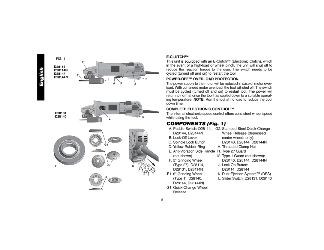 Epson D28114 instruction manual Components Fig, Clutch, POWER-OFF Overload Protection, Complete Electronic Control 