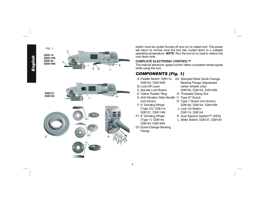 Epson D28144R instruction manual Components Fig, Complete Electronic Control 