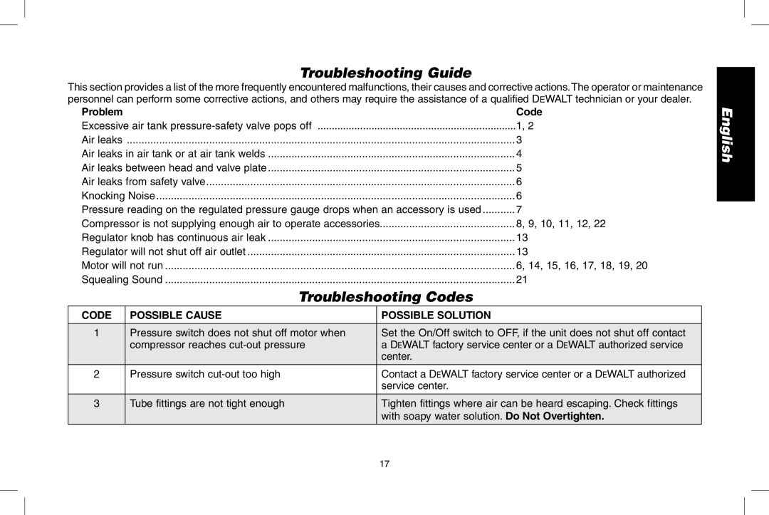 Epson D55168 Troubleshooting Guide, Troubleshooting Codes, Problem Code, Code Possible Cause Possible Solution 