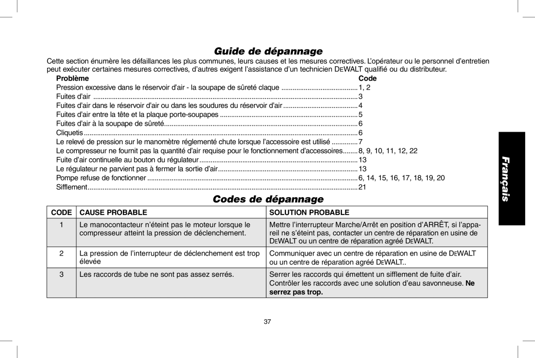 Epson D55168 Guide de dépannage, Codes de dépannage, Problème Code, Code Cause Probable Solution Probable, Serrez pas trop 