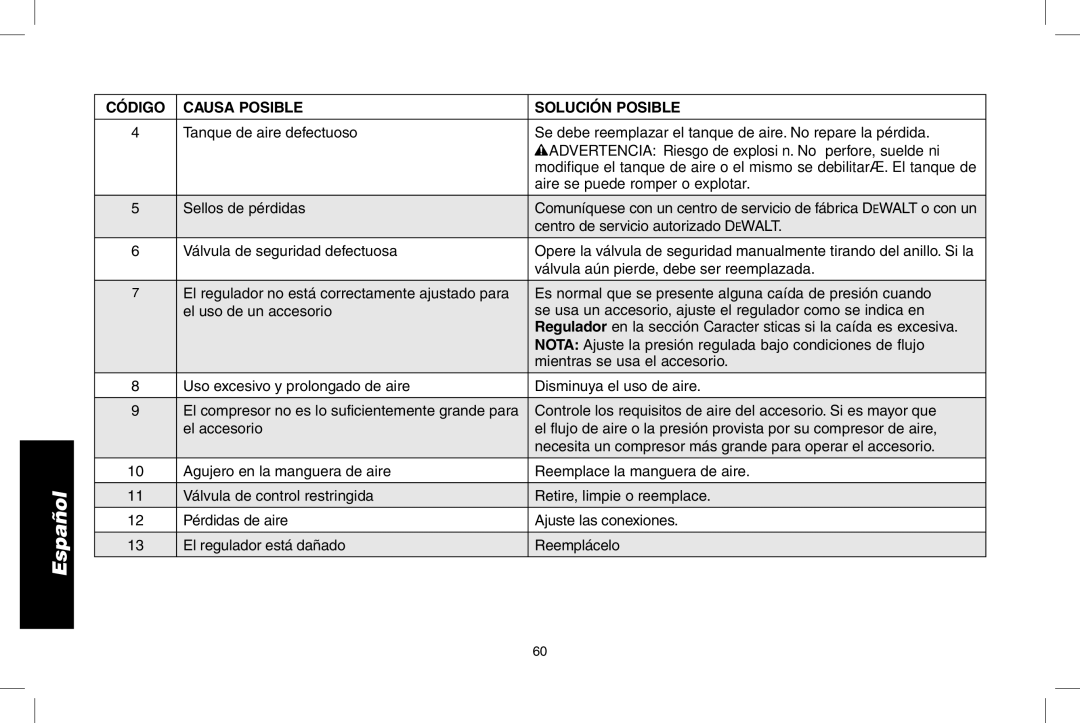 Epson D55168 instruction manual Sellos de pérdidas, Centro de servicio autorizado Dewalt, Válvula de seguridad defectuosa 