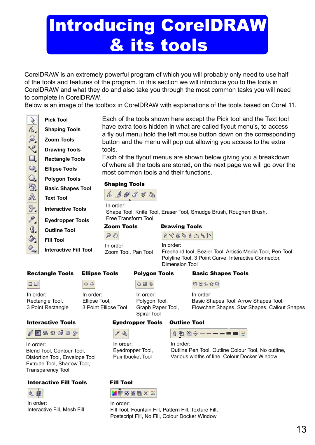 Epson D88 instruction manual Its tools 