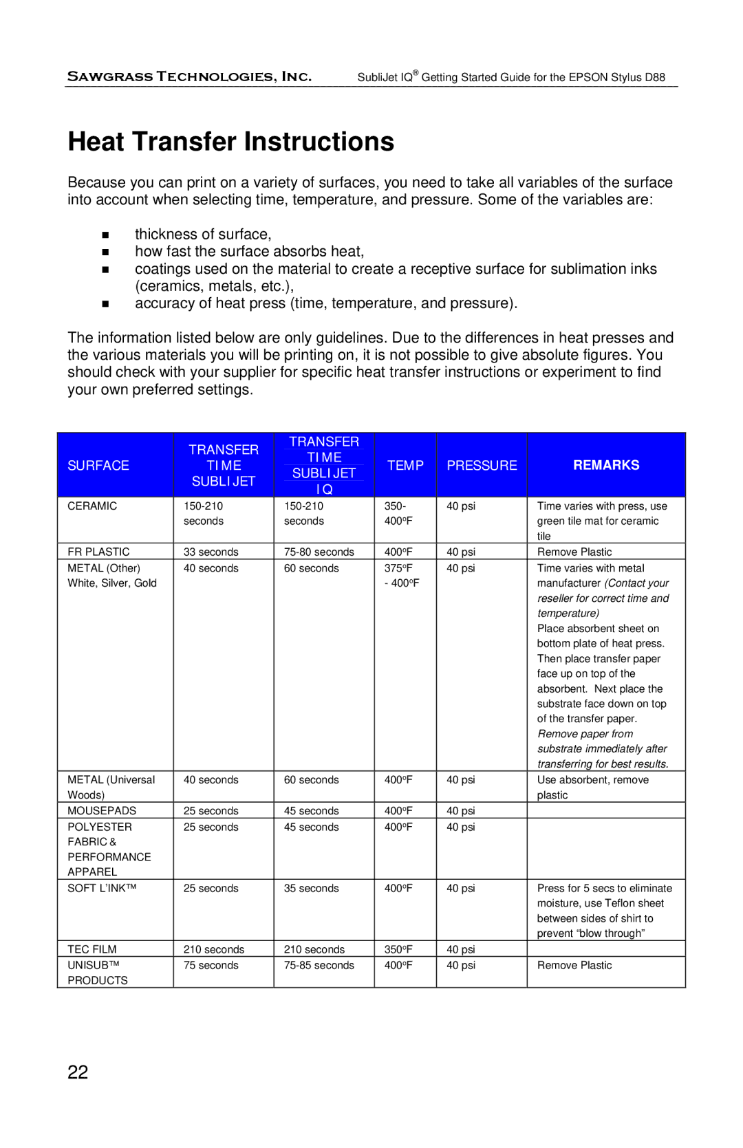 Epson D88 manual Heat Transfer Instructions 