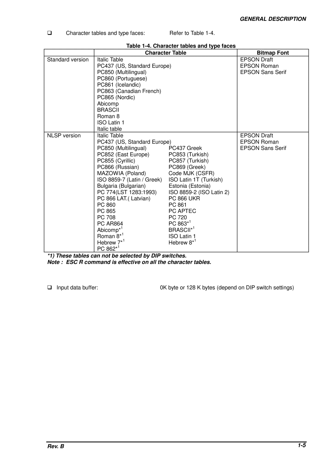 Epson DFX-8500 service manual Character tables and type faces Character Table Bitmap Font, BRASCII*1 