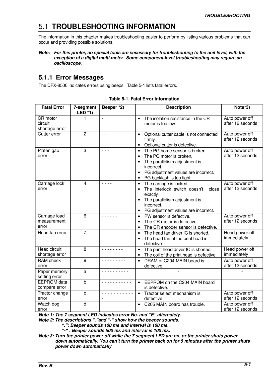 Epson DFX-8500 service manual Troubleshooting Information, Error Messages 