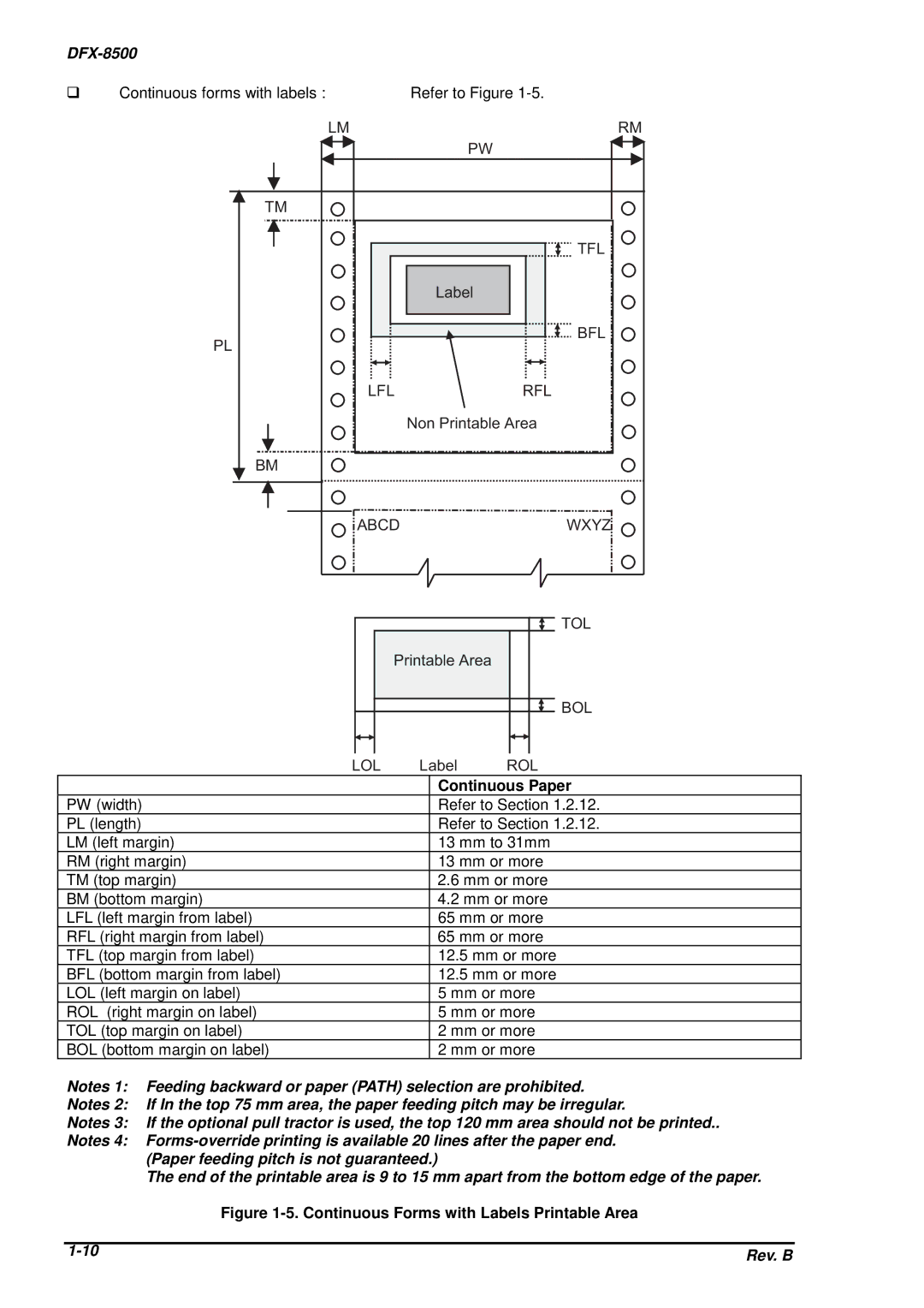 Epson DFX-8500 service manual C D Y Z 