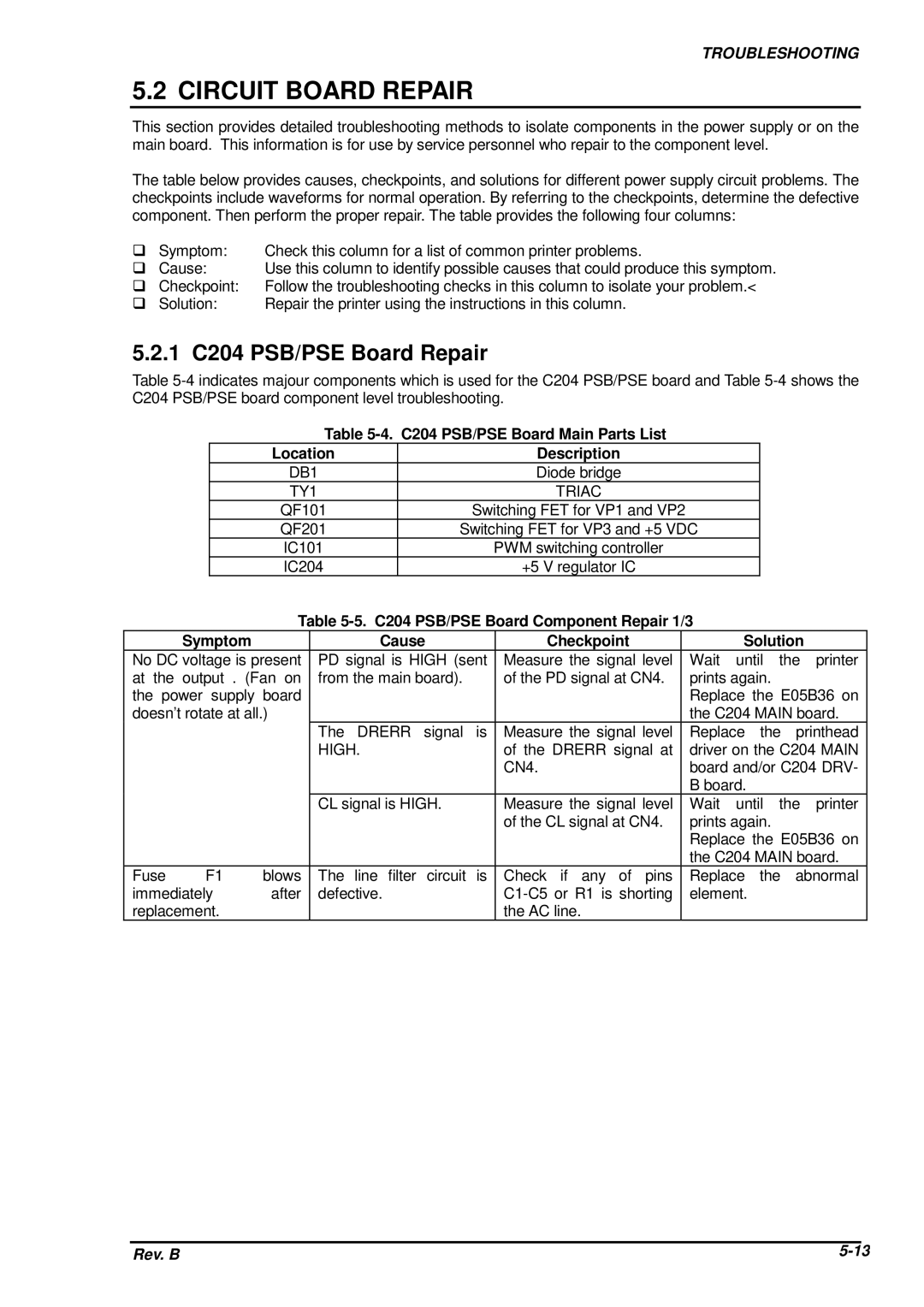 Epson DFX-8500 Circuit Board Repair, 1 C204 PSB/PSE Board Repair, C204 PSB/PSE Board Main Parts List Location Description 