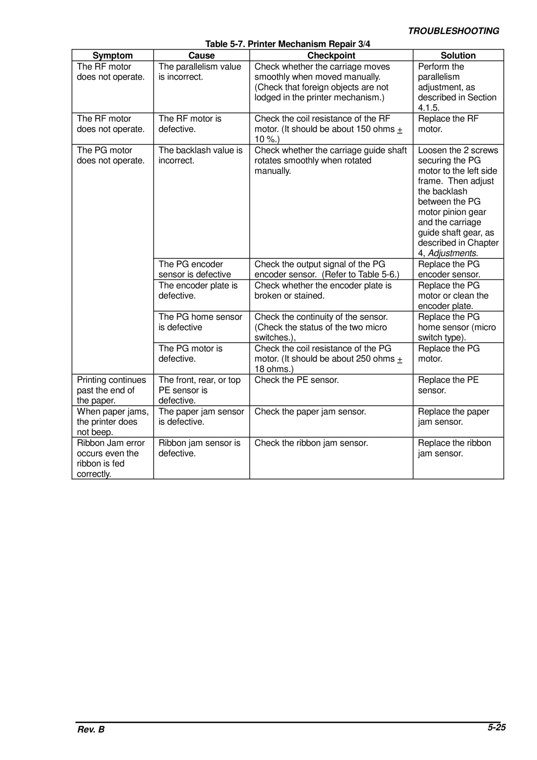 Epson DFX-8500 service manual Adjustments 