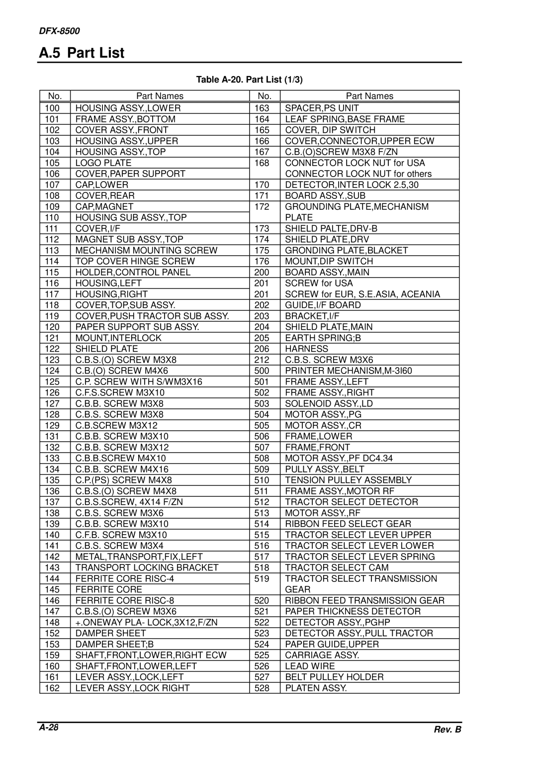 Epson DFX-8500 service manual Table A-20. Part List 1/3 