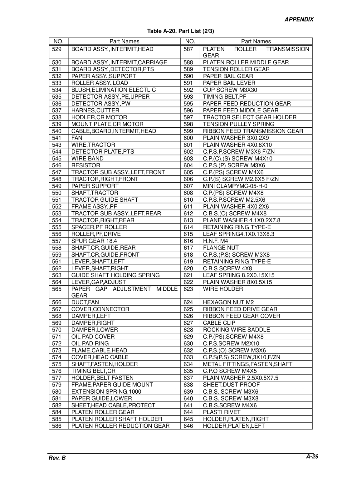 Epson DFX-8500 service manual Table A-20. Part List 2/3 