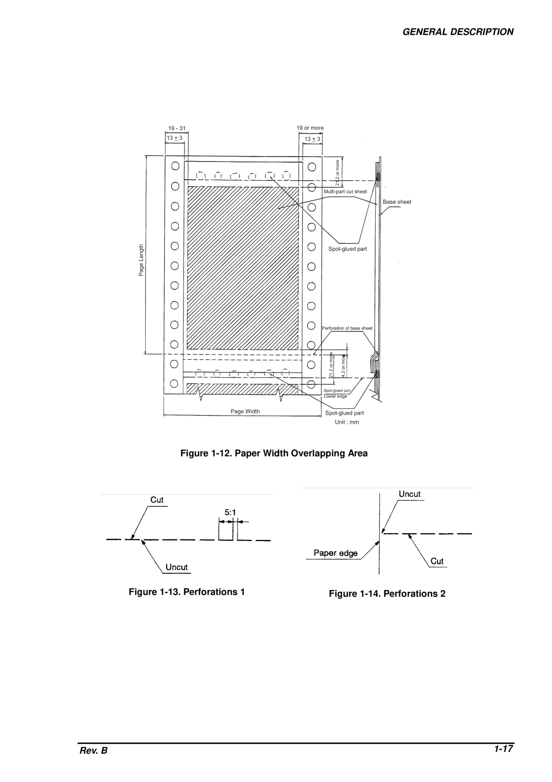 Epson DFX-8500 service manual Paper Width Overlapping Area 