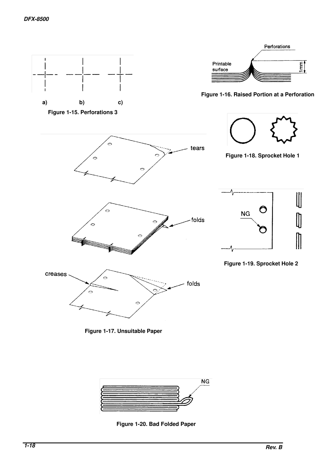 Epson DFX-8500 service manual Raised Portion at a Perforation 