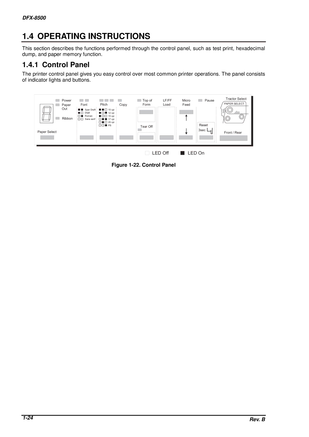 Epson DFX-8500 service manual Operating Instructions, Control Panel 