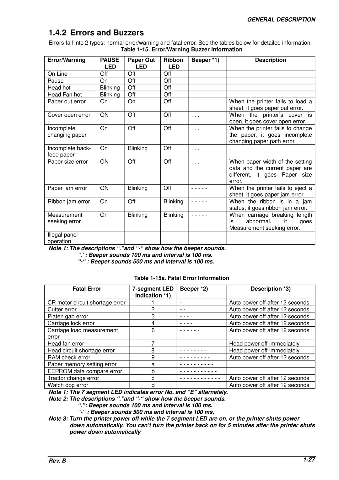 Epson DFX-8500 service manual Errors and Buzzers, Error/Warning Buzzer Information, Paper Out Ribbon Beeper *1 Description 