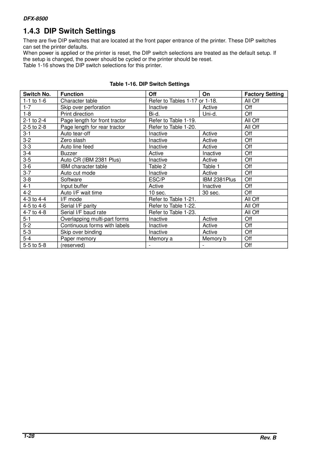 Epson DFX-8500 service manual DIP Switch Settings, Esc/P 