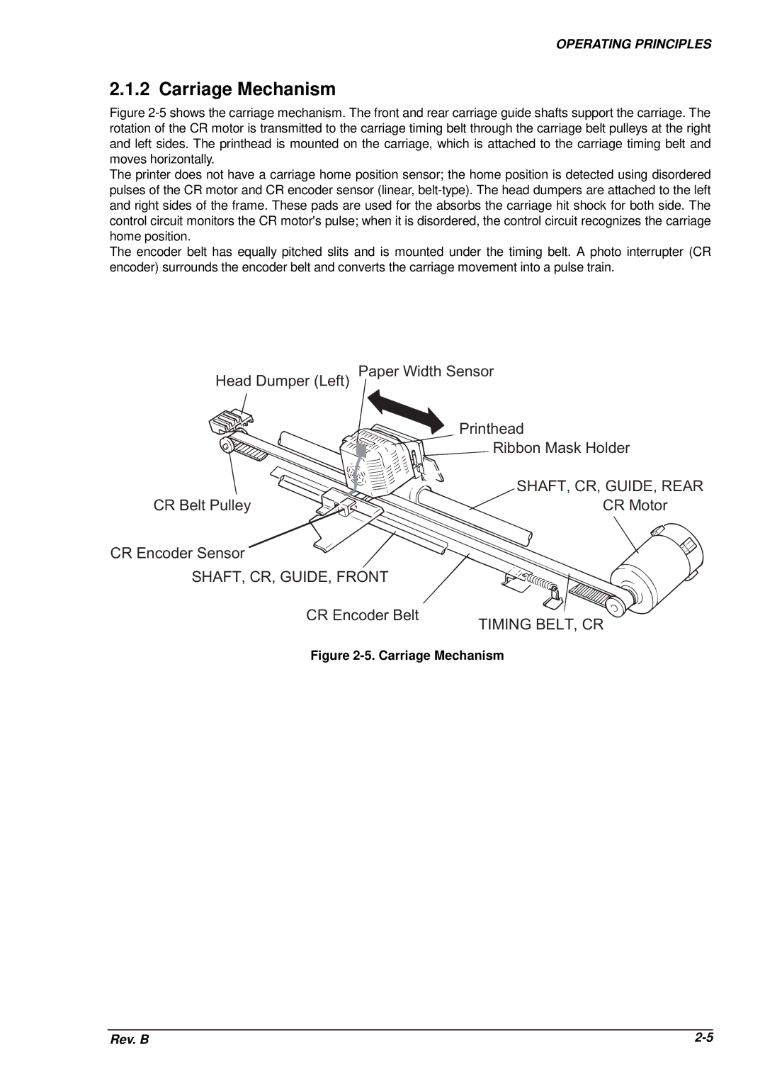 Epson DFX-8500 service manual Carriage Mechanism 