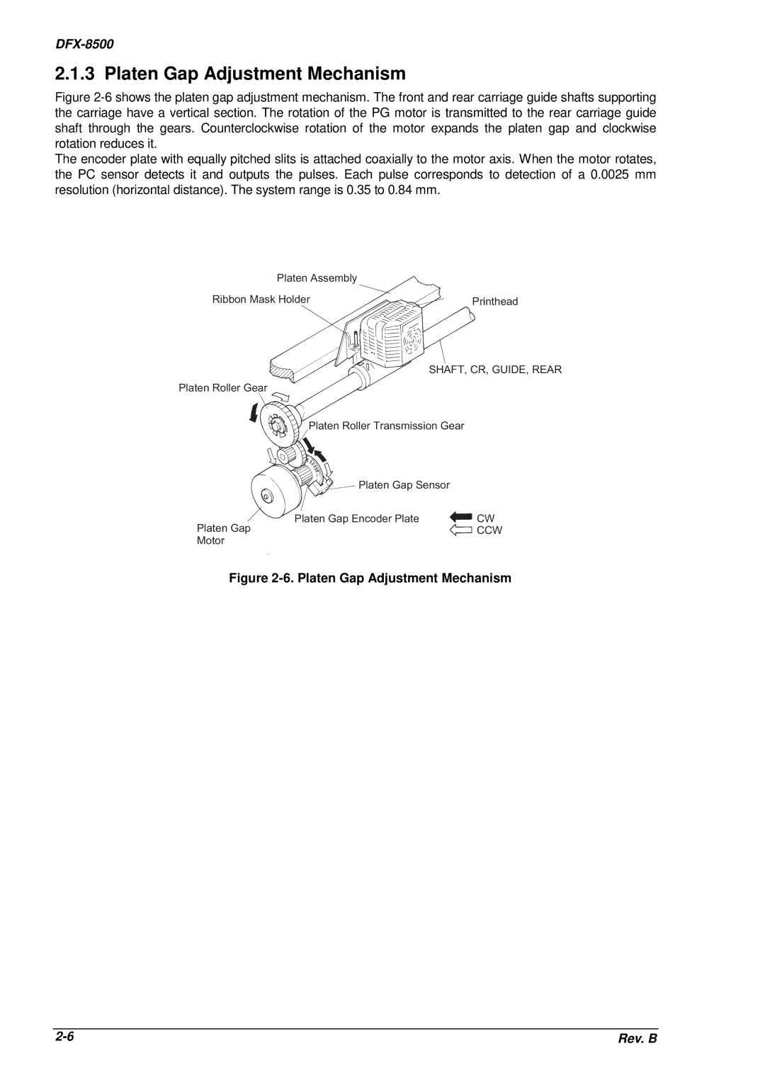 Epson DFX-8500 service manual Platen Gap Adjustment Mechanism 