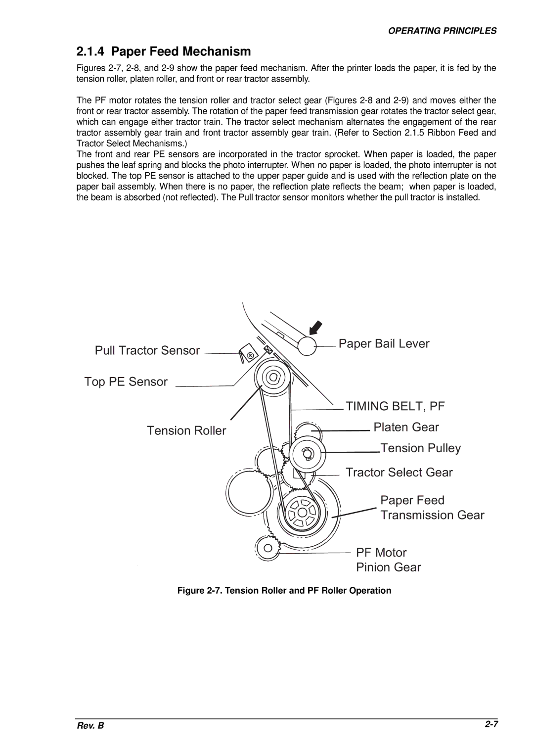 Epson DFX-8500 service manual Paper Feed Mechanism, Tension Roller and PF Roller Operation 