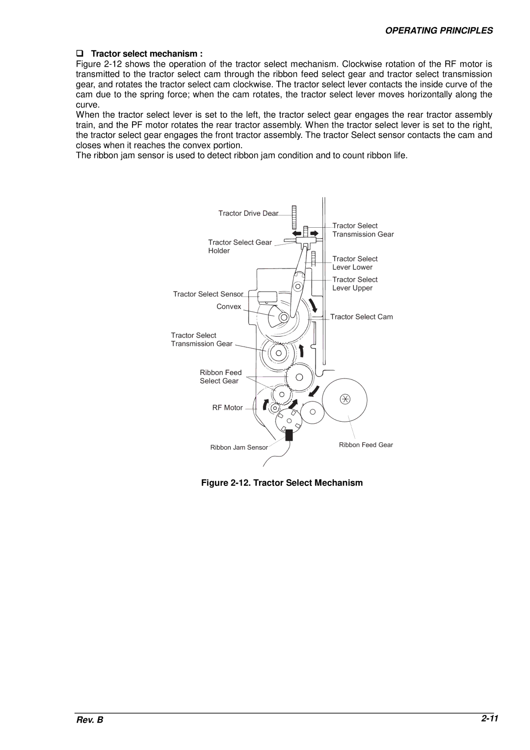 Epson DFX-8500 service manual Tractor Select Mechanism 