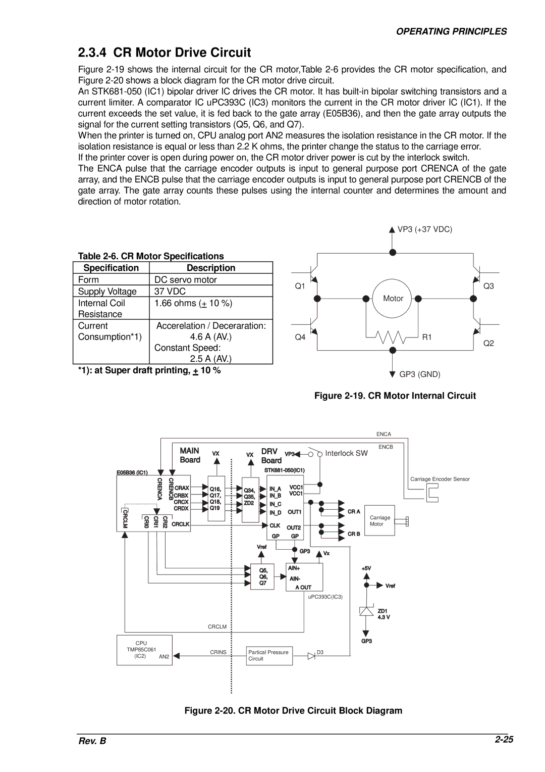 Epson DFX-8500 service manual CR Motor Drive Circuit, CR Motor Specifications Description, At Super draft printing, + 10 % 