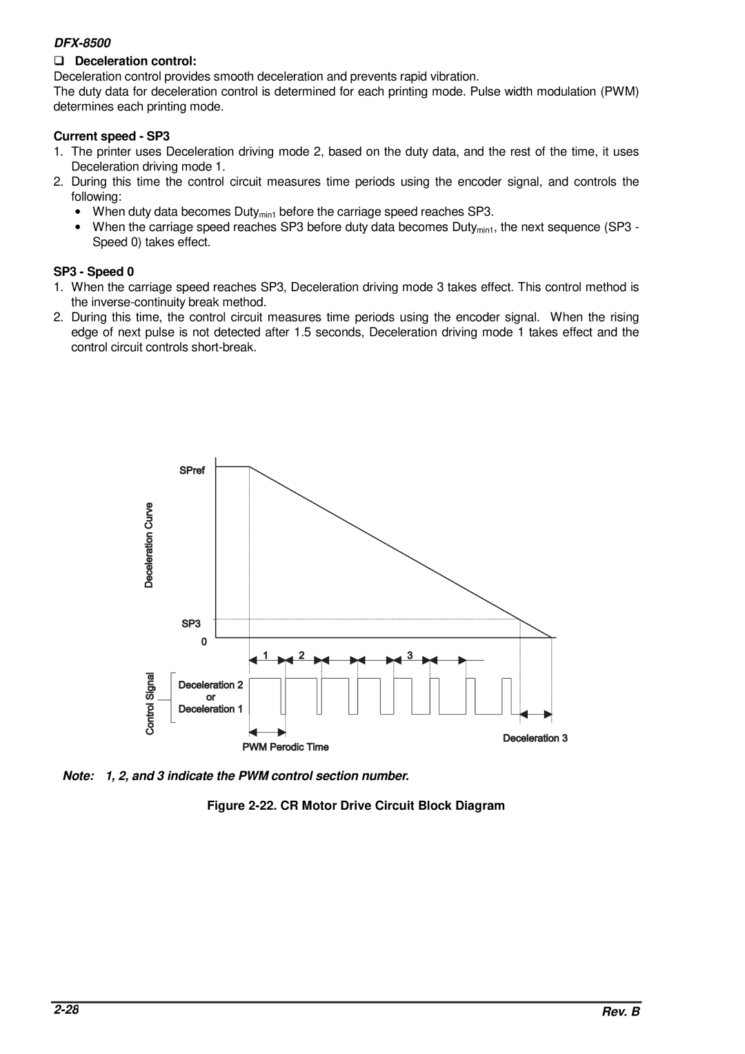 Epson DFX-8500 service manual ‰Deceleration control, Current speed SP3, SP3 Speed 