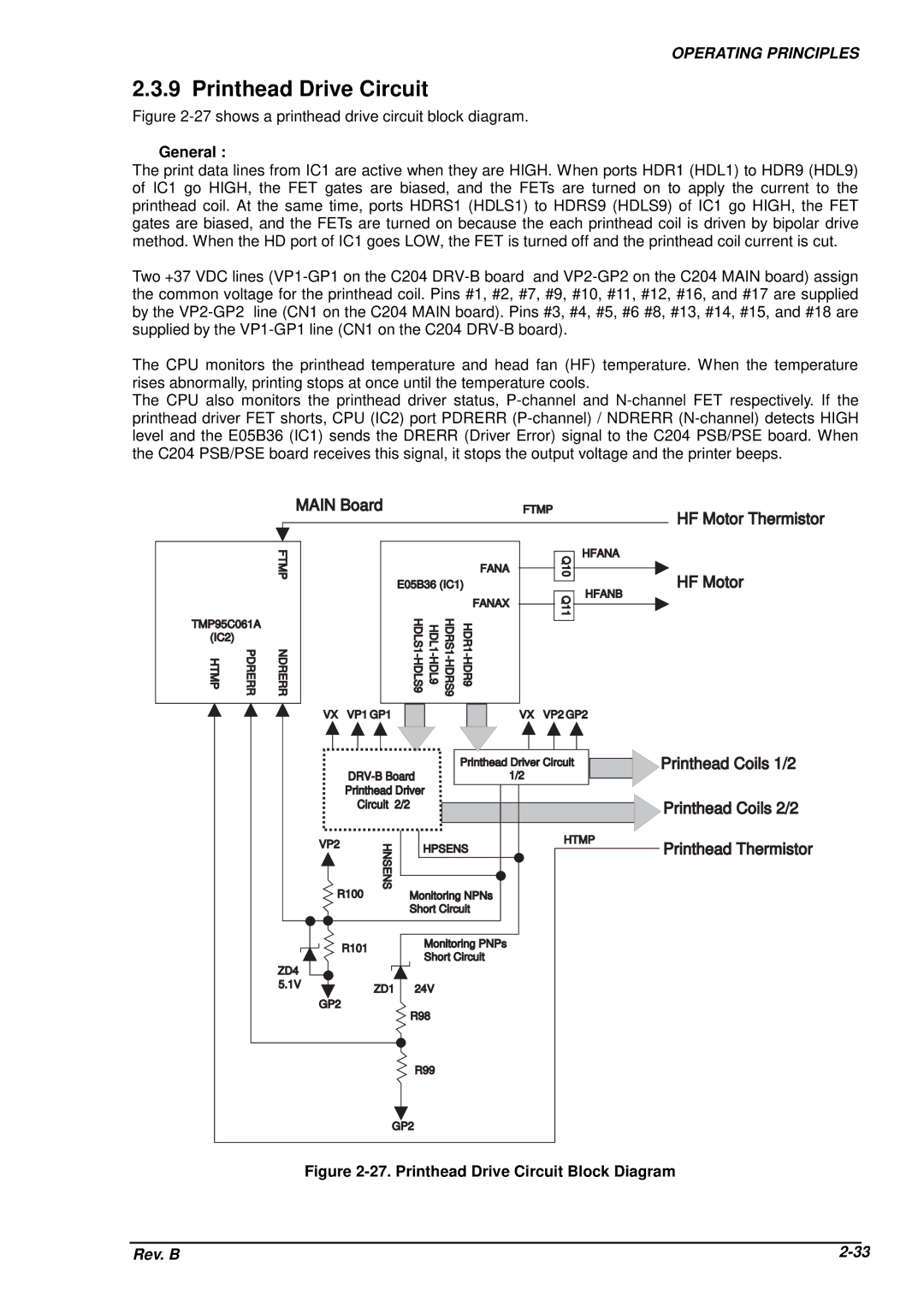 Epson DFX-8500 service manual Printhead Drive Circuit Block Diagram 