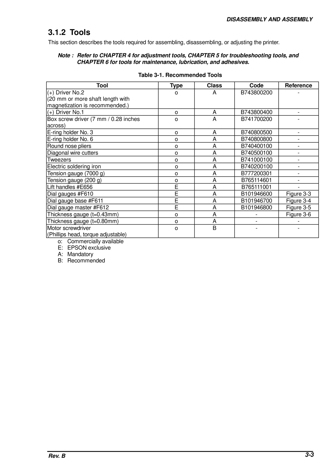 Epson DFX-8500 service manual Recommended Tools Type Class Code Reference 