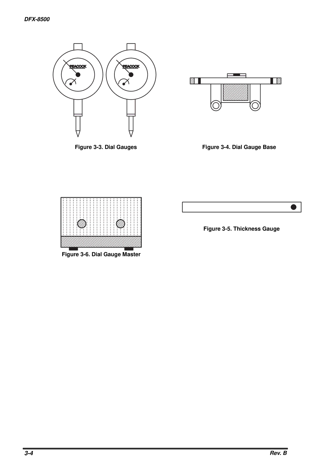 Epson DFX-8500 service manual Dial Gauges 