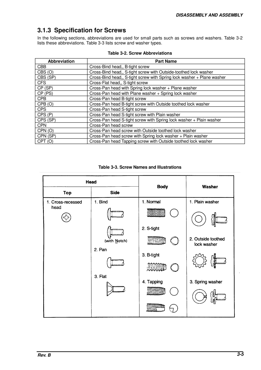 Epson DFX-8500 Specification for Screws, Screw Abbreviations, Abbreviation Part Name, Screw Names and Illustrations 