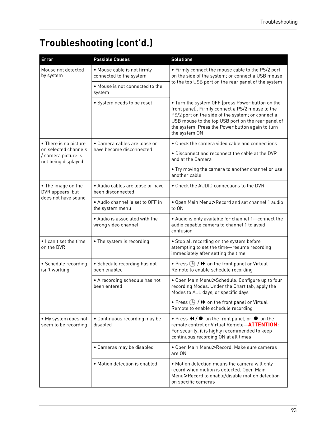 Epson DH200 instruction manual Troubleshooting cont’d 