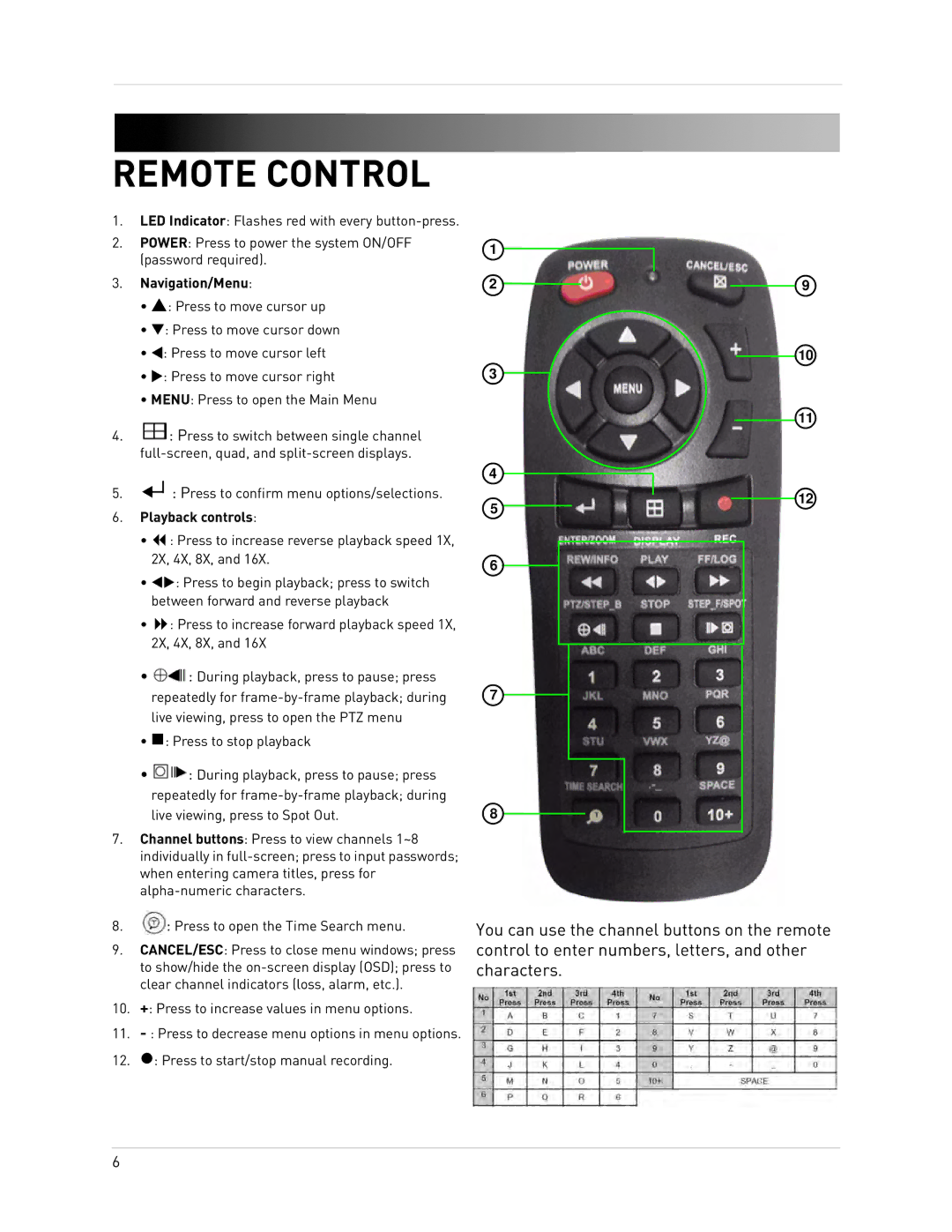 Epson DH200 instruction manual Remote Control, Navigation/Menu 