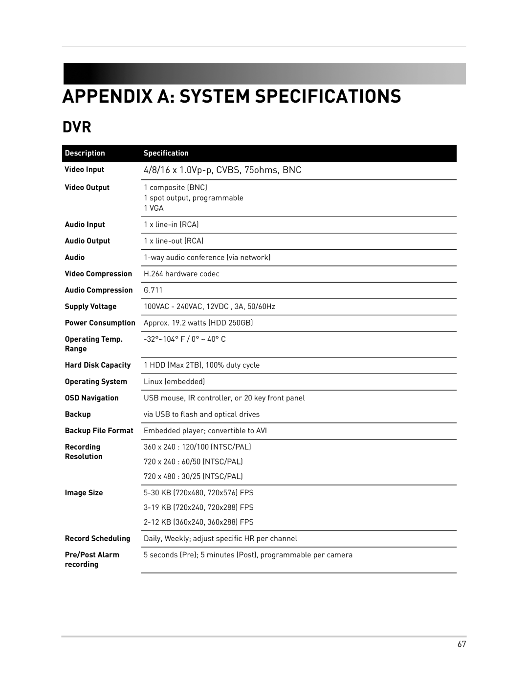 Epson DH200 instruction manual Appendix a System Specifications, Dvr, 16 x 1.0Vp-p, CVBS, 75ohms, BNC 