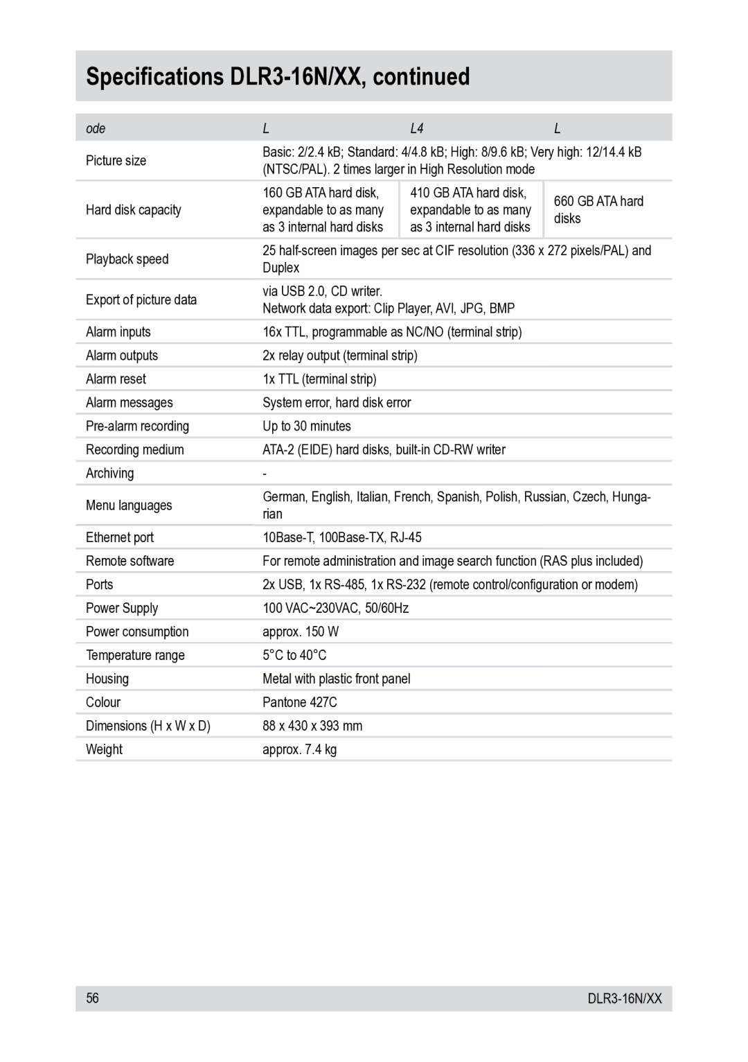 Epson manual ModelDLR3-16N/160CDV DLR3-16N/410CDV DLR3-16N/660CDV, Picture size 