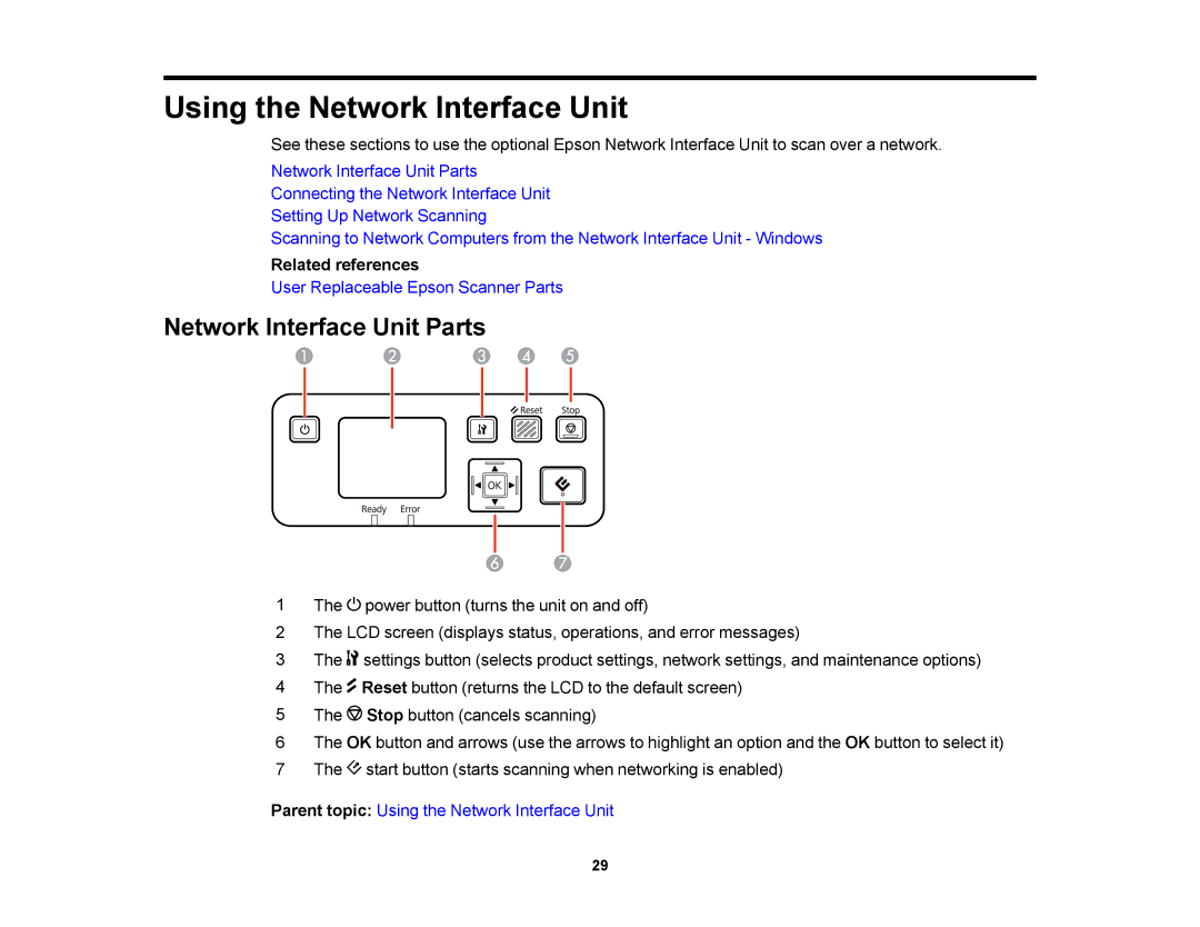 Epson DS-510 manual Using the Network Interface Unit, Network Interface Unit Parts 