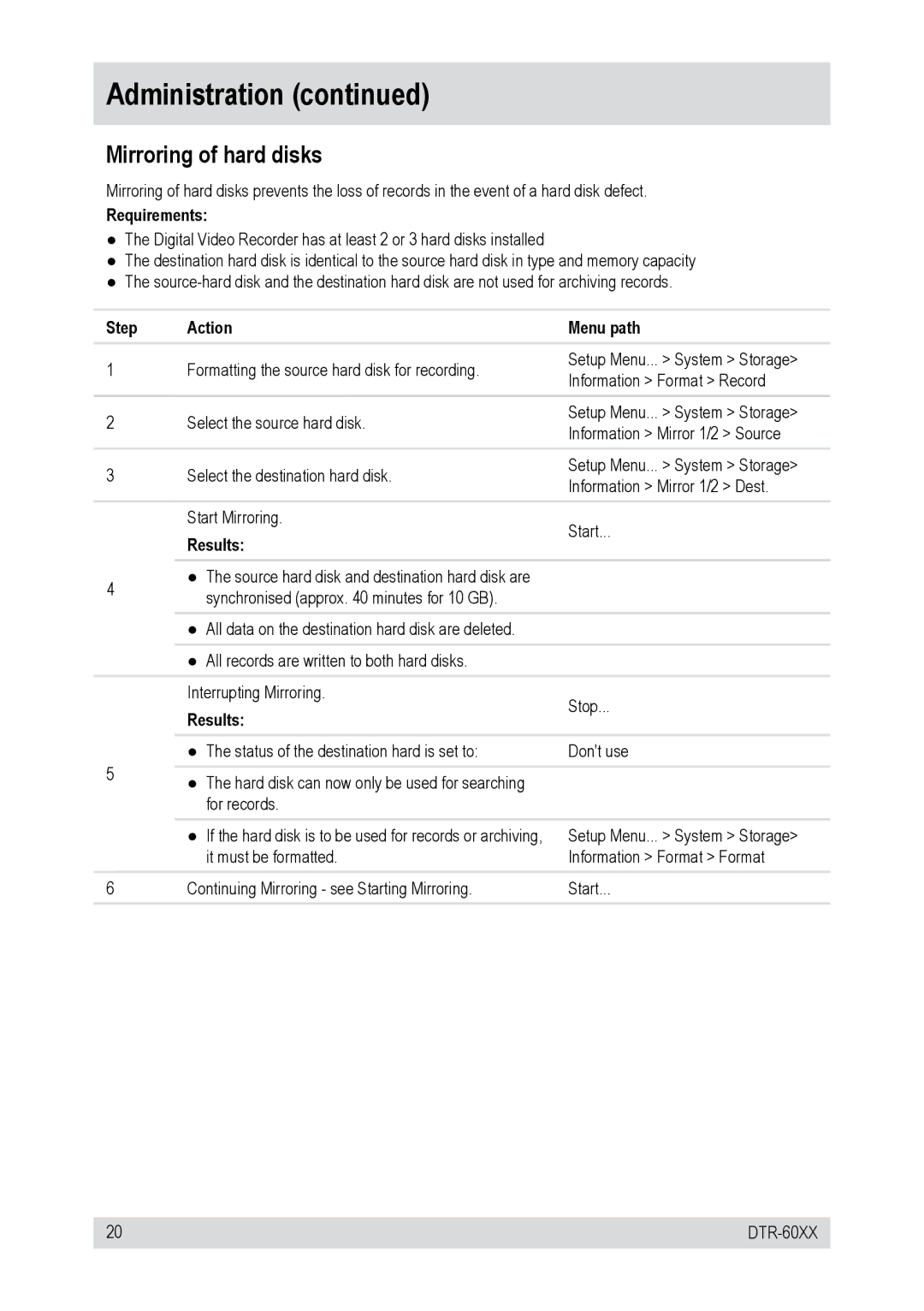 Epson DTR-6008/500CD, DTR-6016/500CD manual Mirroring of hard disks, Requirements, Results 