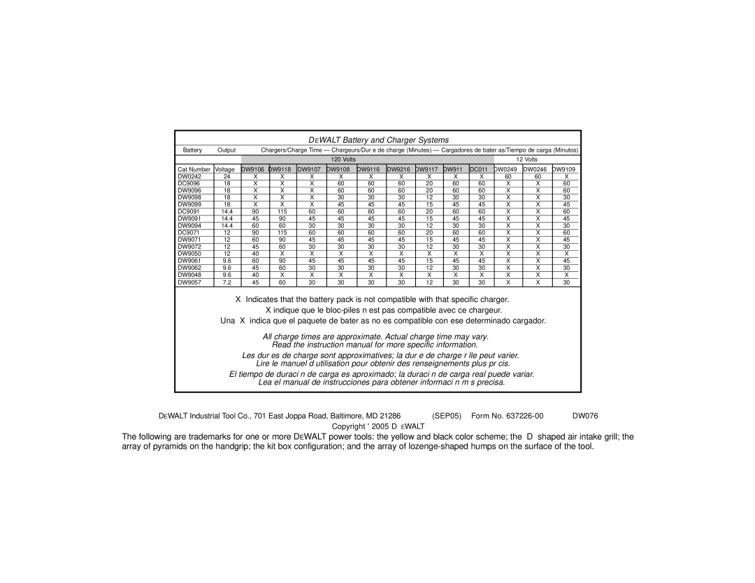 Epson DW076 instruction manual Dewalt Battery and Charger Systems 