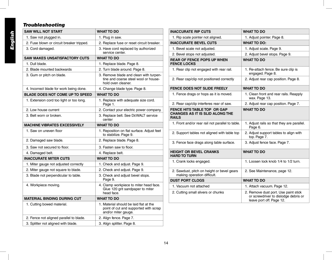 Epson DW746 instruction manual Troubleshooting 