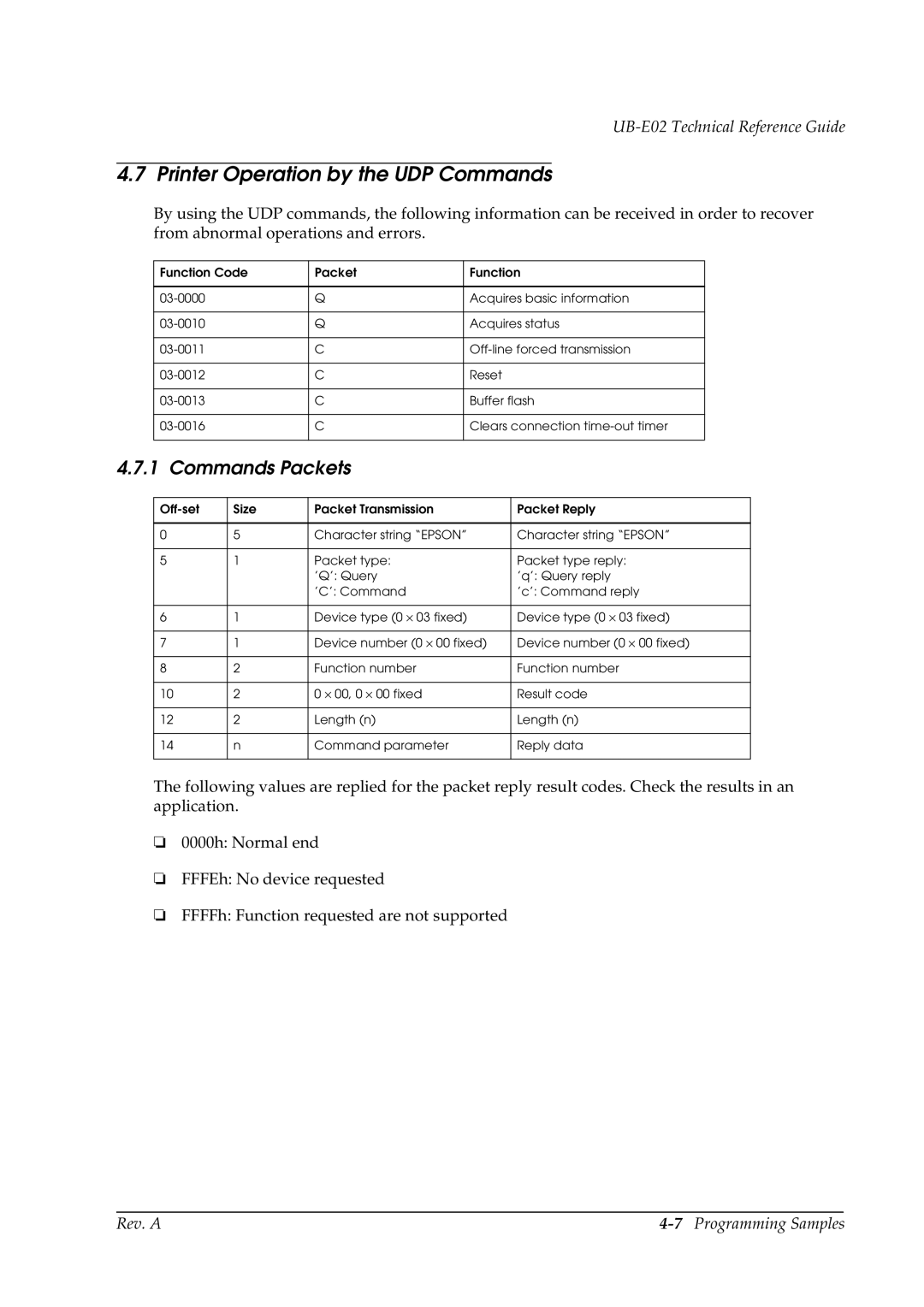 Epson E02 manual Printer Operation by the UDP Commands, Commands Packets 