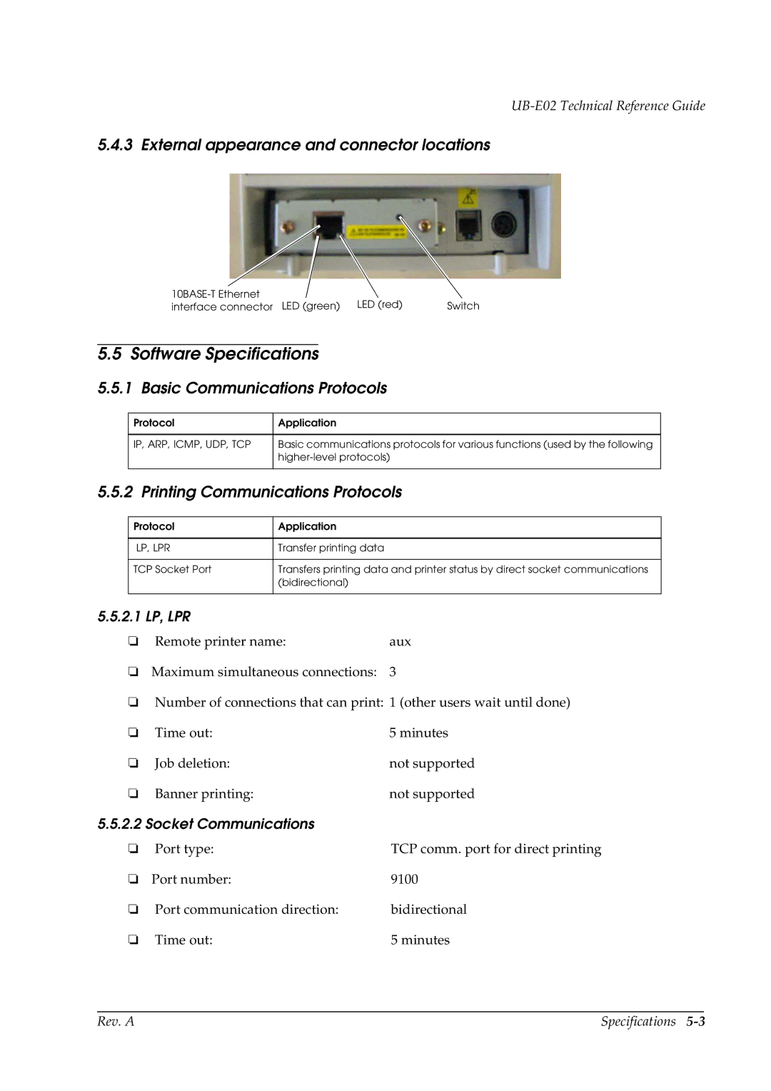 Epson E02 manual Software Specifications, External appearance and connector locations, Basic Communications Protocols 