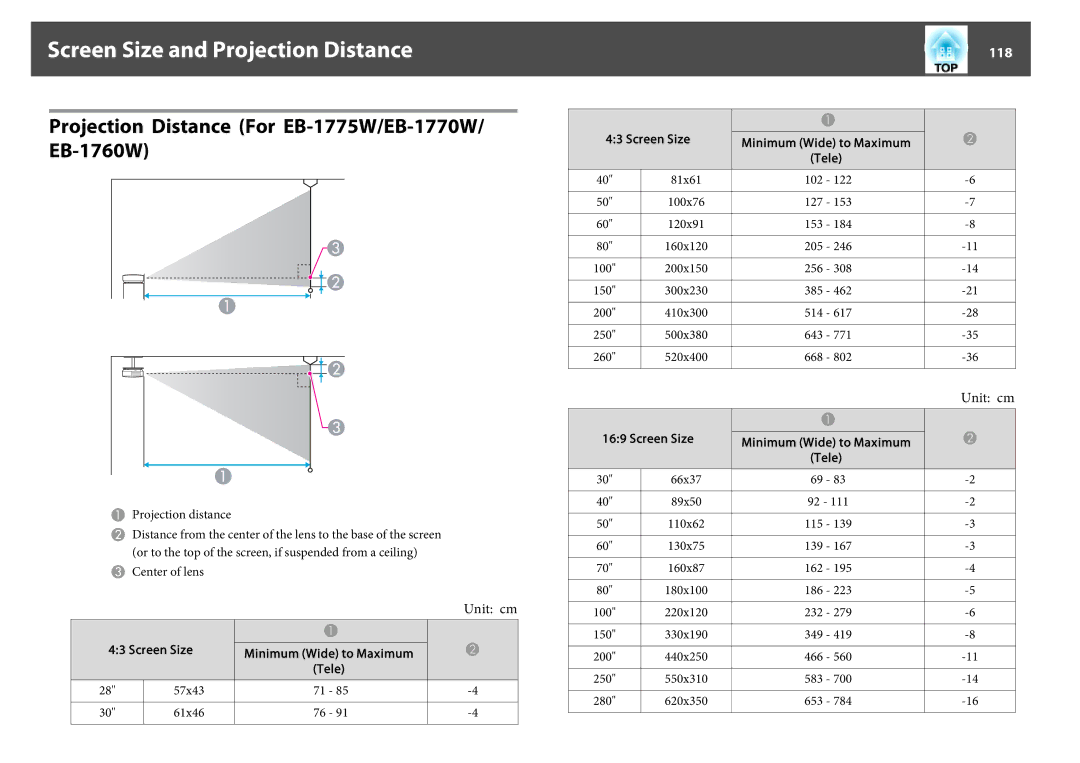 Epson EB-1750 manual Screen Size and Projection Distance, Projection Distance For EB-1775W/EB-1770W/ EB-1760W, 118, Tele 