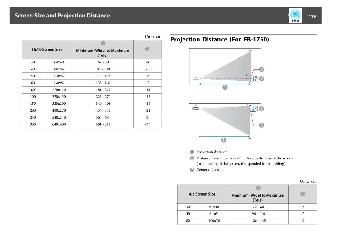 Epson EB-1770W, EB-1760W manual Projection Distance For EB-1750, Screen Size and Projection Distance, 119 