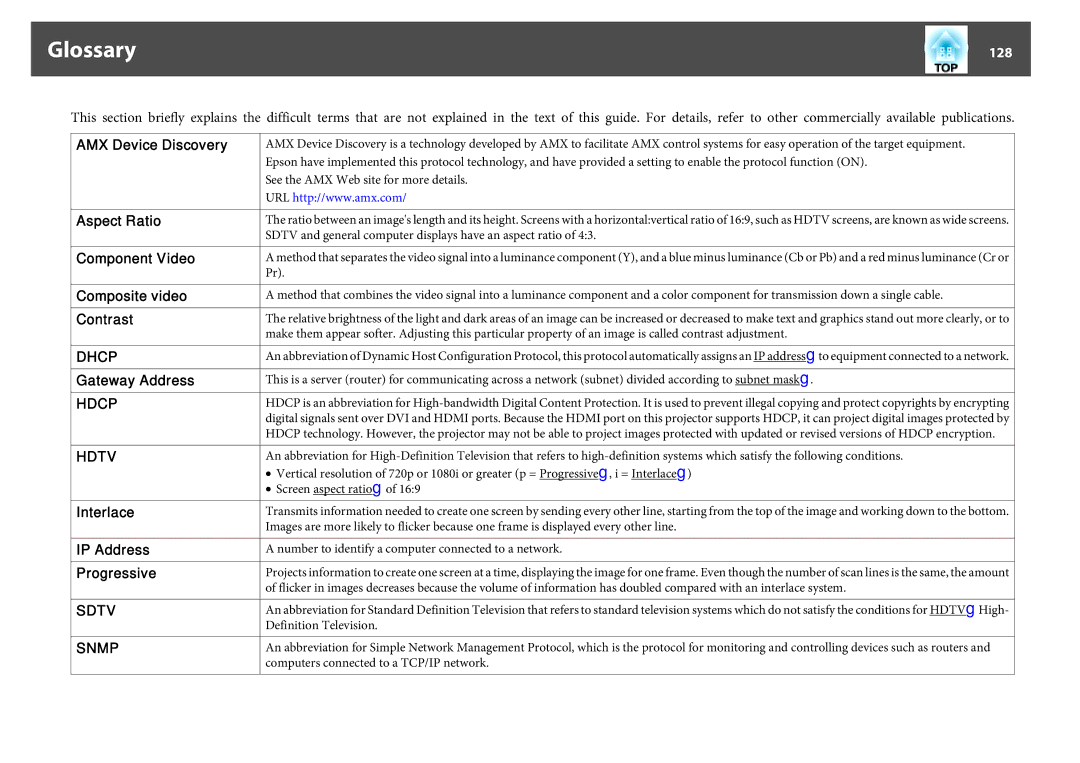 Epson EB-1770W, EB-1750, EB-1760W manual Glossary, 128, Gateway Address, Interlace IP Address Progressive 