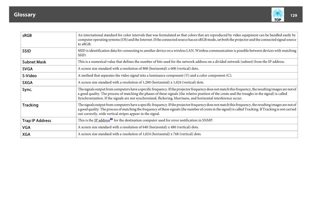 Epson EB-1750, EB-1760W, EB-1770W manual Glossary, 129, Srgb, Subnet Mask, Video Sxga Sync Tracking Trap IP Address 