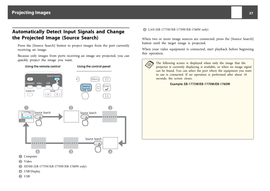 Epson EB-1750 Projecting Images, Using the remote control Using the control panel, Example EB-1775W/EB-1770W/EB-1760W 