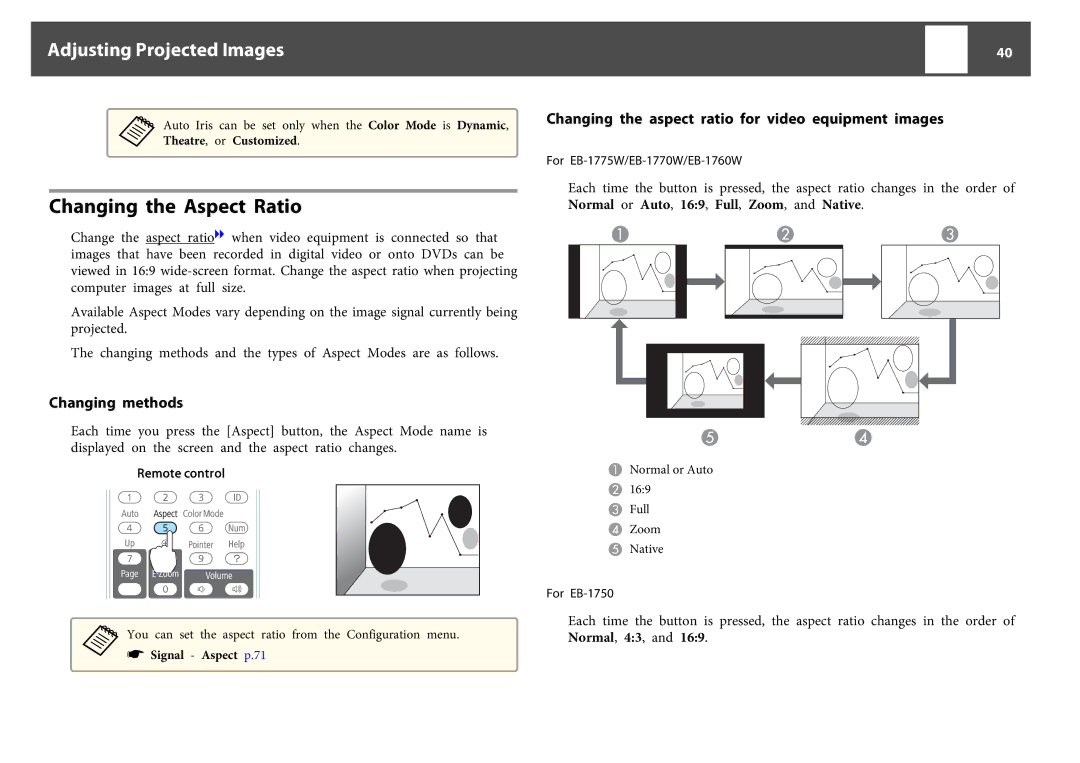 Epson EB-1760W, EB-1750 Changing the Aspect Ratio, Changing methods, Changing the aspect ratio for video equipment images 