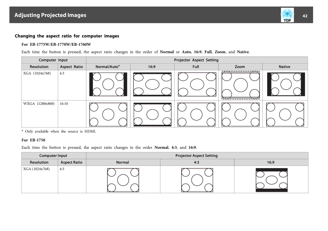 Epson EB-1750, EB-1760W, EB-1770W manual Changing the aspect ratio for computer images, XGA Wxga 1610 